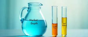 Market Depth: Meaning, Tools, Example & Limitations