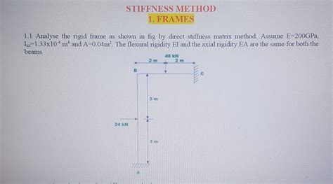 Image result for Direct Stiffness Method Solved Problems Frame