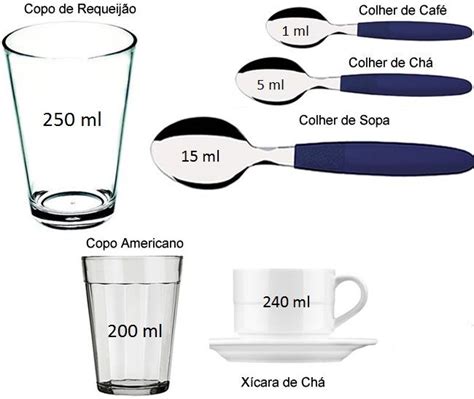 Image result for Example of Database Topics