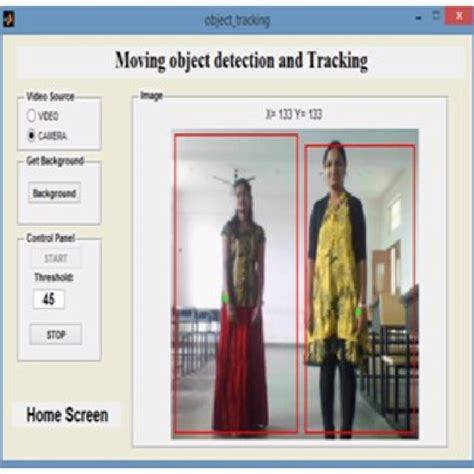 Computer Video for Tracking 的图像结果