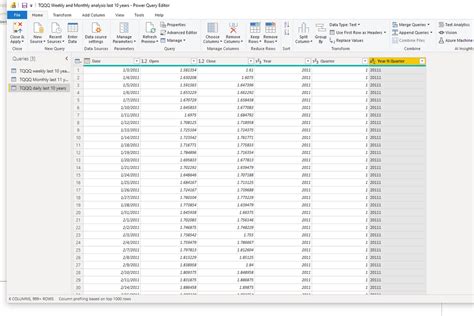 Solved: How to get quarterly price difference - Microsoft Fabric Community