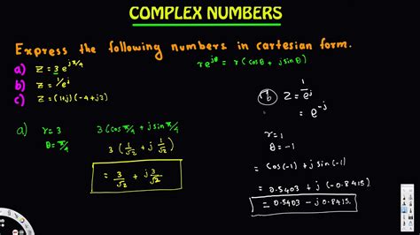 Image result for Complex Numbers Cartesian Form