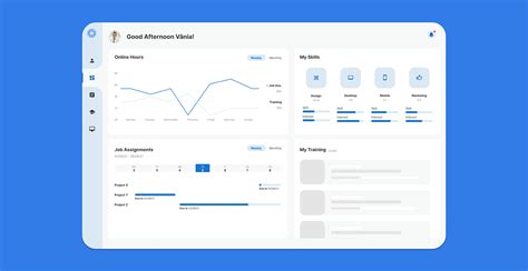 Image result for Resource Management System App GUI