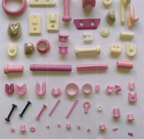 Image result for Thread Guide Price