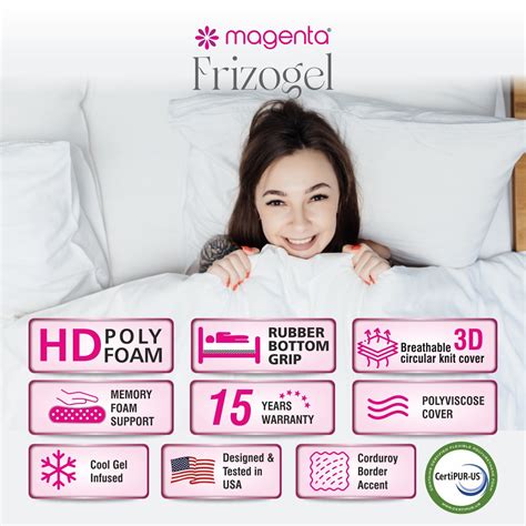 Magenta Frizogel – Magenta Lifecare Ltd