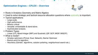IBM Decision Optimization 的图像结果