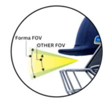 FORMA Cricket Helmet RP17 PRO AXIS TNM RED - Cric Studio
