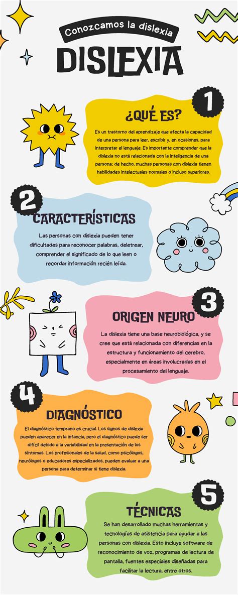 Infografía sobre Dislexia: Trastorno del Aprendizaje y Diagnóstico ...