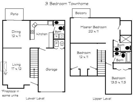 Sagebrook Townhomes - 660 Gateway Ct, Lawrence, KS | Homes.com