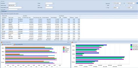 Mes Program 的图像结果