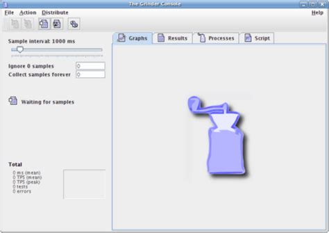 Image result for Load Testing Tools DevOps