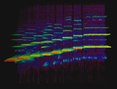 Image result for Chrome Music Lab F-NaF Tutorial