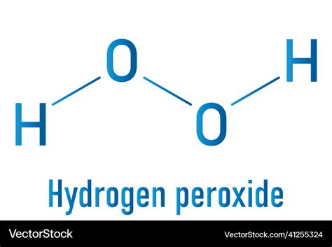 2 H2O2 的图像结果