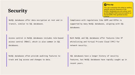 Image result for DynamoDB NoSQL