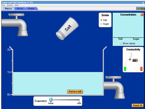 PhET Lab Experiments 的图像结果