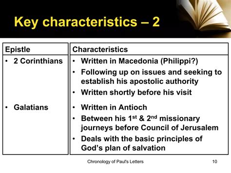 A chronology of paul’s letters | PPTX