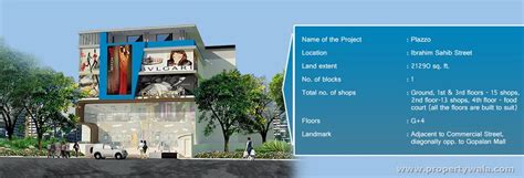 Rajarajeshwari Plazzo - Ibrahim Saheb Street, Bangalore - Shopping Mall ...
