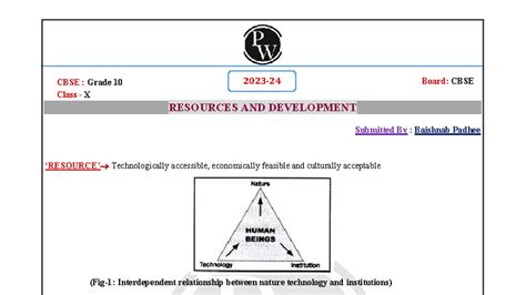 CBSE Class X: Resources and Development Short Notes - Studocu