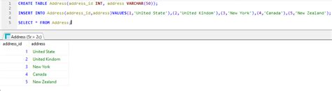 Join Queiries SQL MariaDB 的图像结果