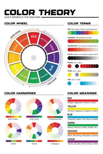 Python Color Theory 的图像结果