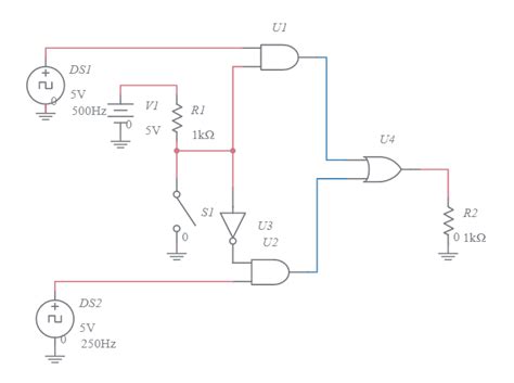 Image result for Diploma TDM Kit Tutorial