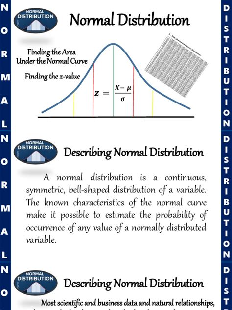 What Is Normal Distribution in Probability 的图像结果