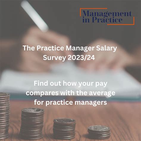 Practice Manager Salary Survey 2023/24: gauging the state of the ...