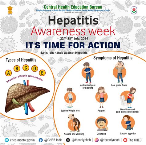 IEC Material | Official website of Central Health Education Bureau ...