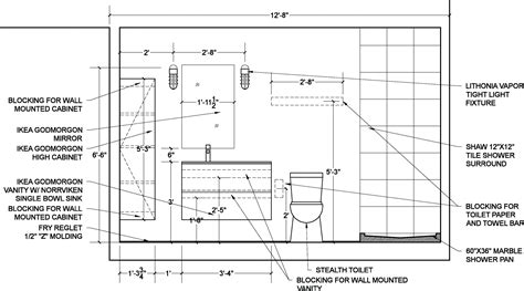 35 Inspirational Bathroom Mirror Height - Home Decoration and ...