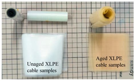 Estimation of Remaining Insulation Lifetime of Aged XLPE Cables with ...