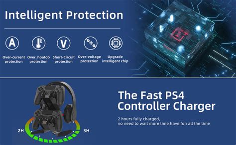 Image result for PS4 Controller Charging Port