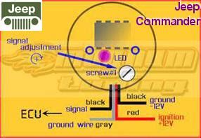 Image result for O2 Sensor Jeep Commander
