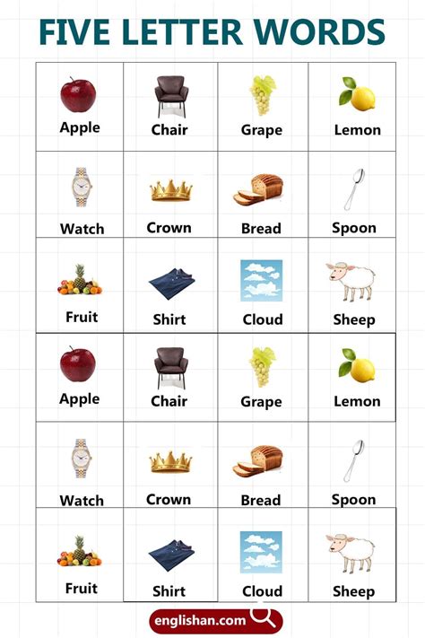 Five Letter Words for Kids with Pictures | Letter n words, Alphabet ...