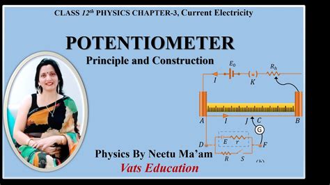 Image result for Potentiometer Practical Class 12
