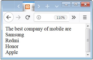 Image result for PHP Array Index