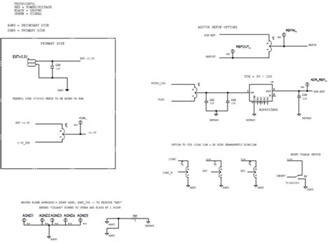 Evaluation Board for the ADG5401F Digital-To-Analog Converter Output ...