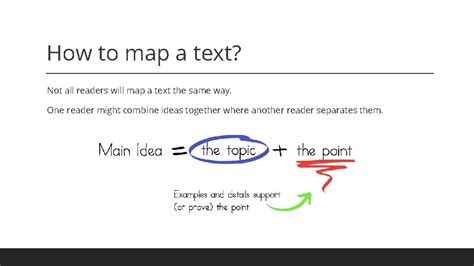 Text Features Example Map 的图像结果