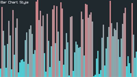 Sorting Visualizer Create Bars 的图像结果