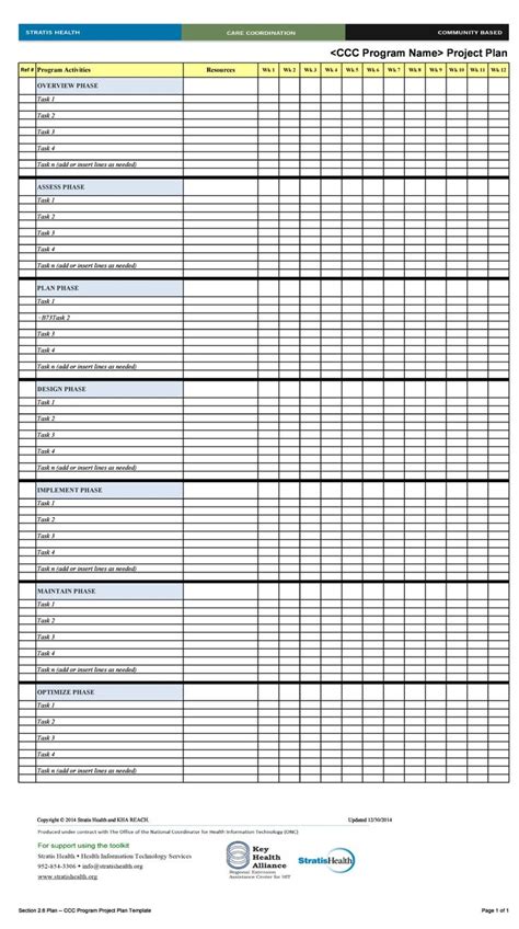 Image result for Project Planning Examples