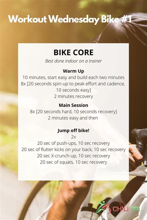 Image result for Cycling Workout Program