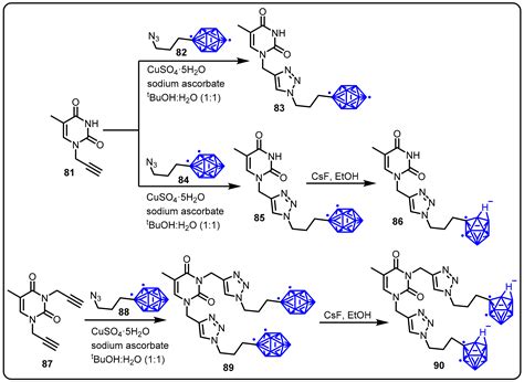 Boron Chemicals in Drug Discovery and Development: Synthesis and ...