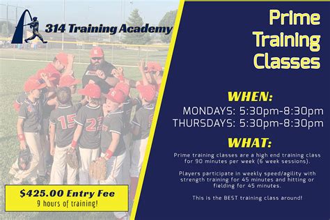 Image result for Training a Small Class