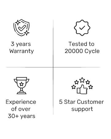 ErgoYou - Electric Height Adjustable Standing Table - Heavy Duty - Dual ...