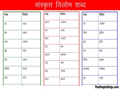 1200+ संस्कृत में विलोम शब्द | Sanskrit Mein Vilom Shabd