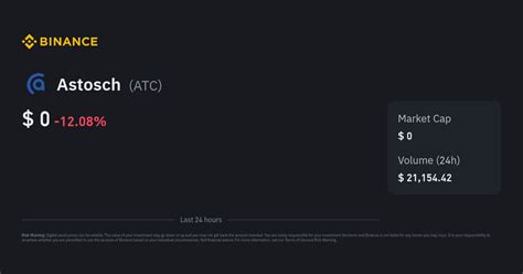 Astosch Price | ATC Price Index, Live Chart and INR Converter - Binance