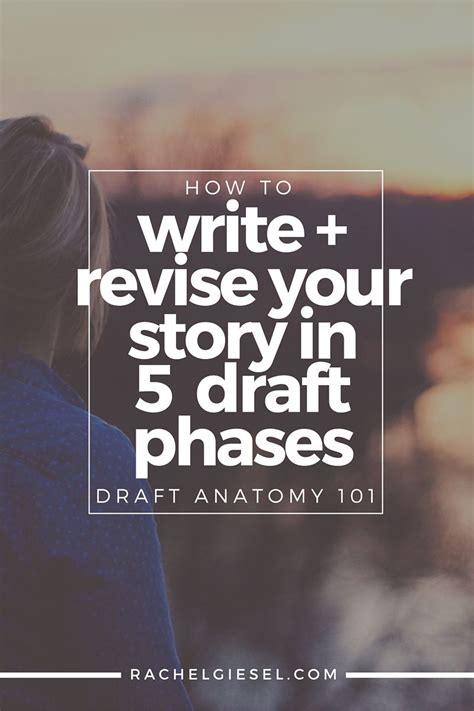 Image result for Revise Draft