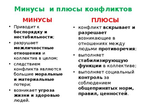 Классный час «Конфликты и способы их решения»
