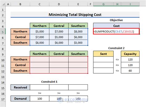 Image result for How to Solveunbalanced Transportation Problem in Excel
