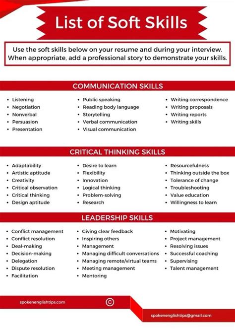 Best 13 List of soft skills – Artofit