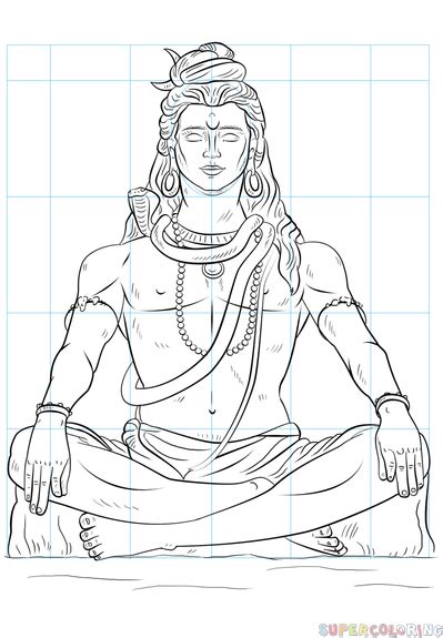 Image result for Shiva Tutorials